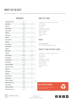 Dinner Twist recipe book 4