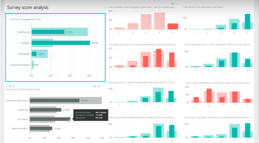 rapport current portal 1